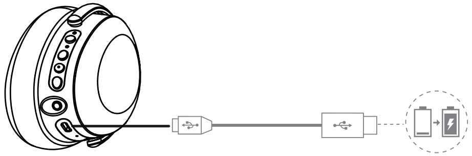 cowin SE8 ANC Wireless Headphones - Charge the headphones
