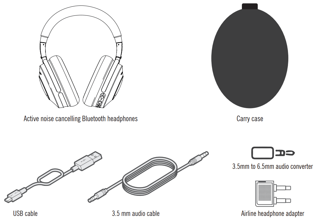 cowin SE8 ANC Wireless Headphones - Contents