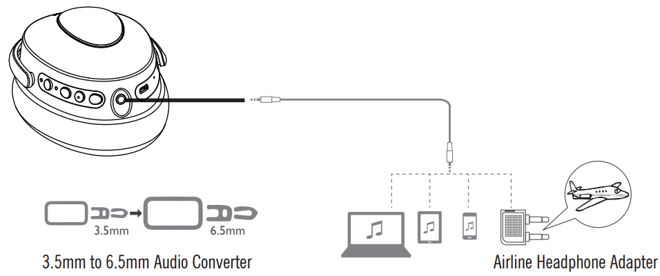 cowin SE8 ANC Wireless Headphones - audio cable