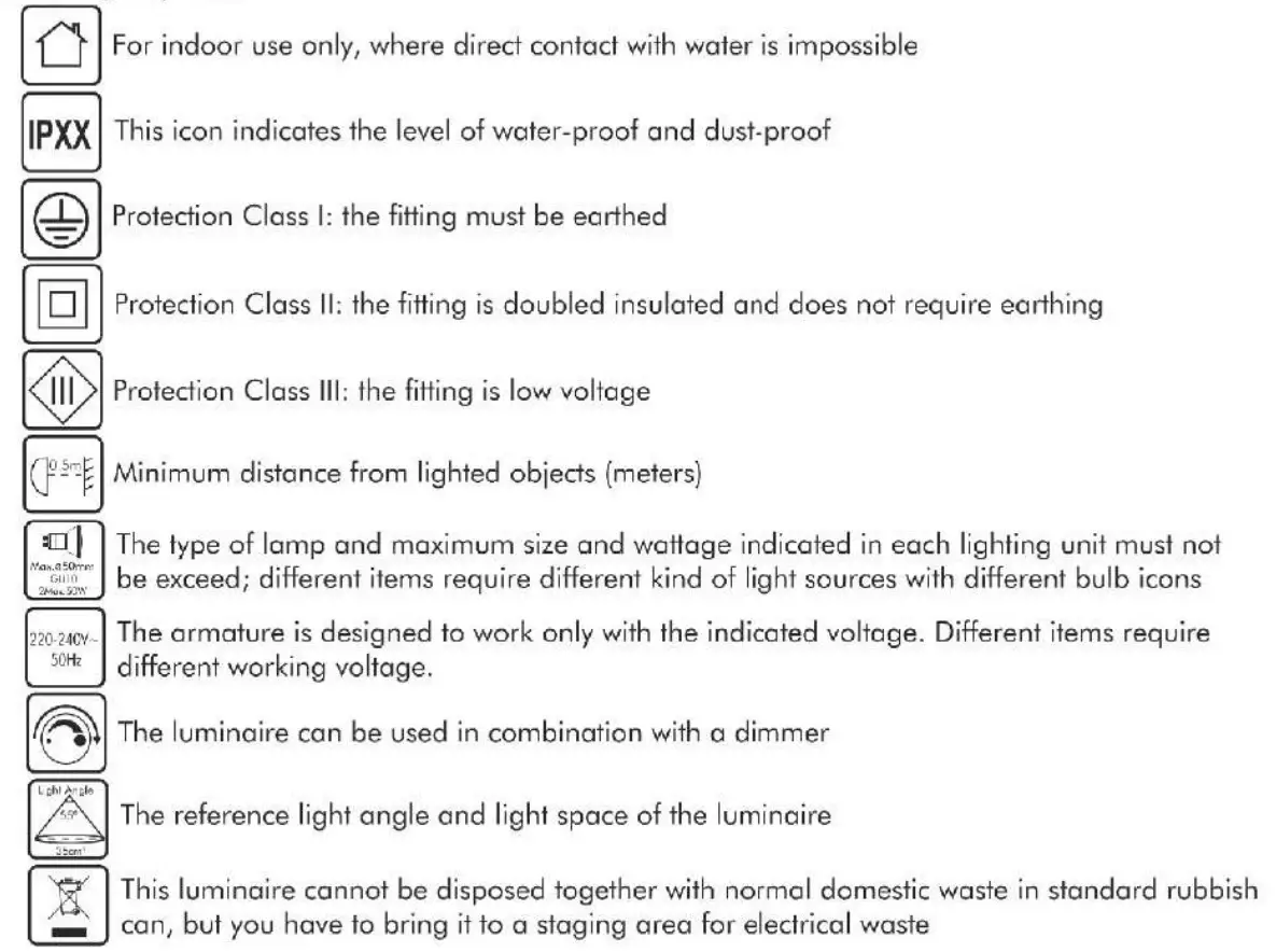 QAZQA 105925 Radiant FL Bronze Wood Tripod - Meaning of symbols