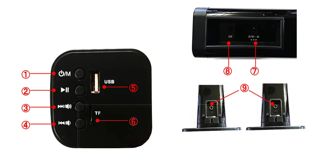 aitisin BKS 60 Soundbar System-cable3