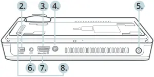 ReXiNG Dash Cam S800 - Camera Overview - Top