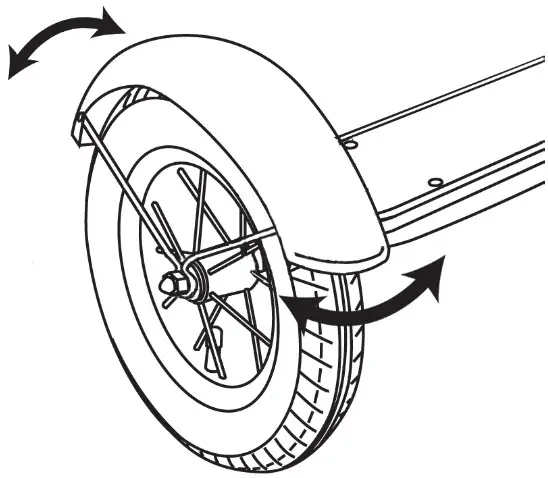 Schwinn Roadster -- Inspect all wheels