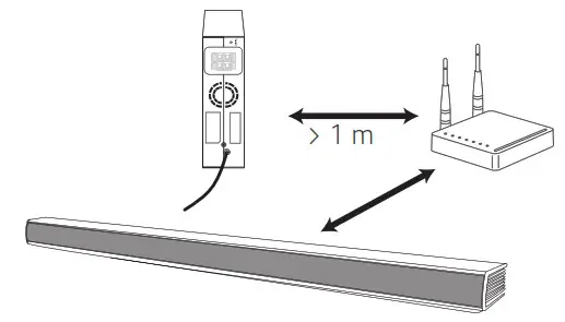 LG SPK8-S Wireless Rear Speakers Kit - Wireless Receiver Connection Manually