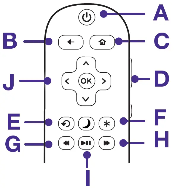 HITACHI 40RC53 Roku TV Step 3