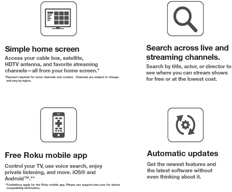 HITACHI 40RC53 Roku TV easy way to endless entertainment