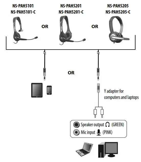 Stereo PC Headset Quick Setup Guide NS-PAH5101
