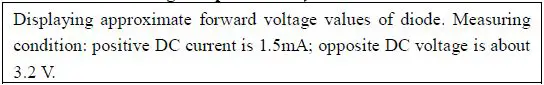 Forward voltage drop of diode