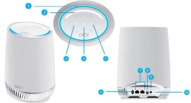 NETGEAR orbi RBS40V - Orbi Voice overview