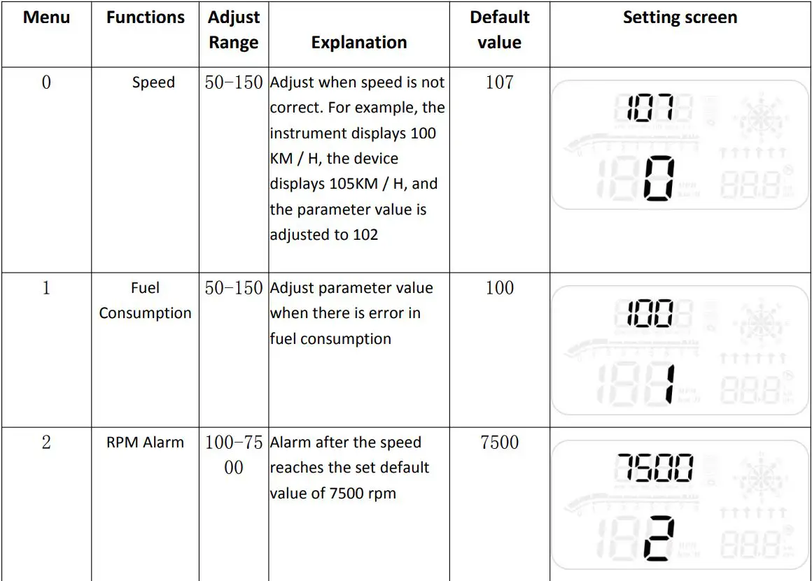 SUNSKY D1 Car Head Up Display Instruction Manual - Setting Mode