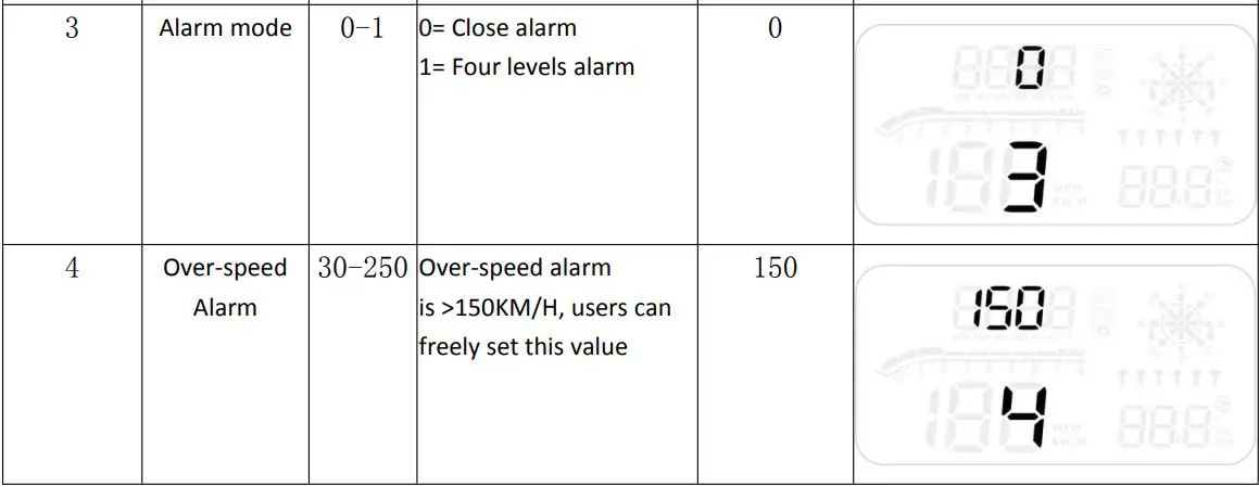 SUNSKY D1 Car Head Up Display Instruction Manual - Setting Mode