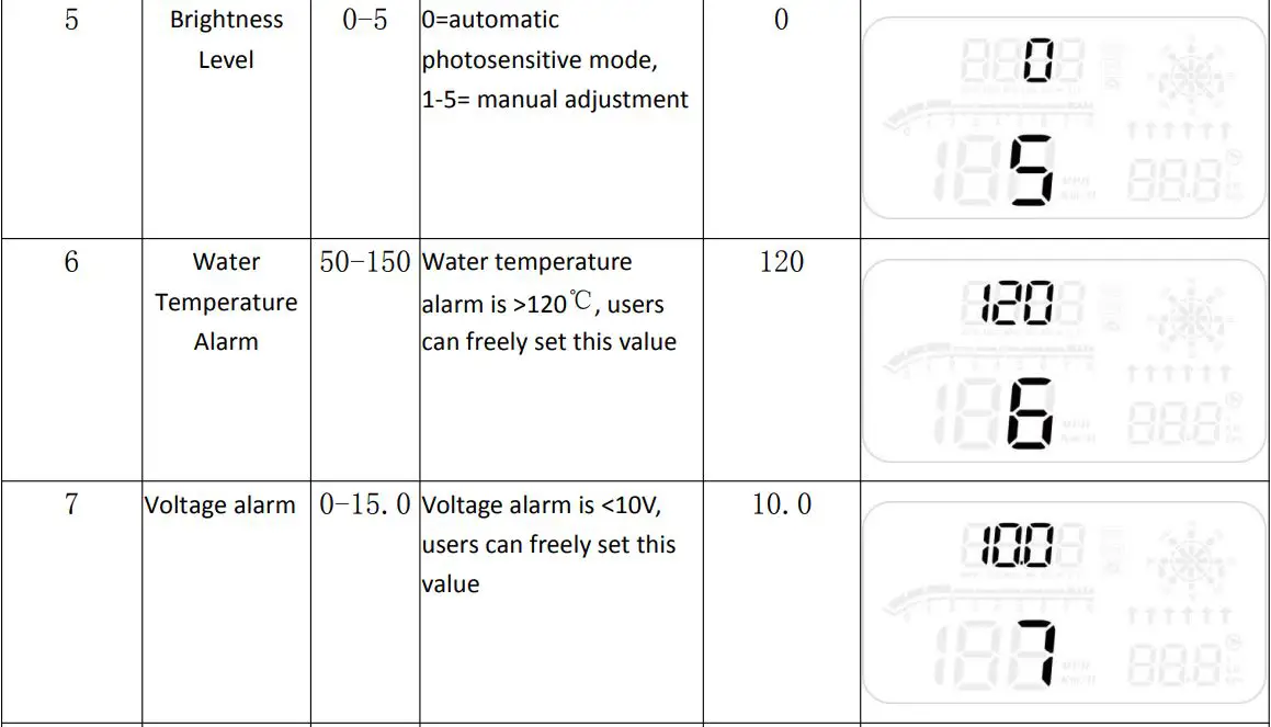 SUNSKY D1 Car Head Up Display Instruction Manual - Setting Mode