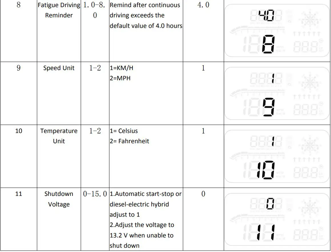 SUNSKY D1 Car Head Up Display Instruction Manual - Setting Mode