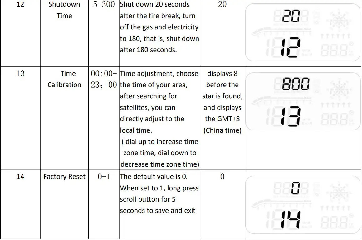 SUNSKY D1 Car Head Up Display Instruction Manual - Setting Mode