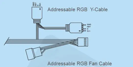LUNA High Performance ARCB Case Fan AL120 fig3