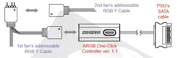 LUNA High Performance ARCB Case Fan AL120 fig6