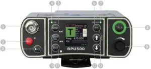 Product Overview Front Side