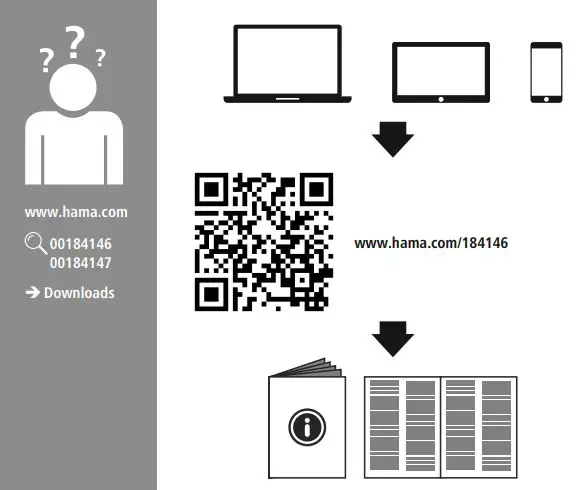 hama 00184146 MyVoice1500 Bluetooth Mono Headset Instruction Manual - Download User Manual
