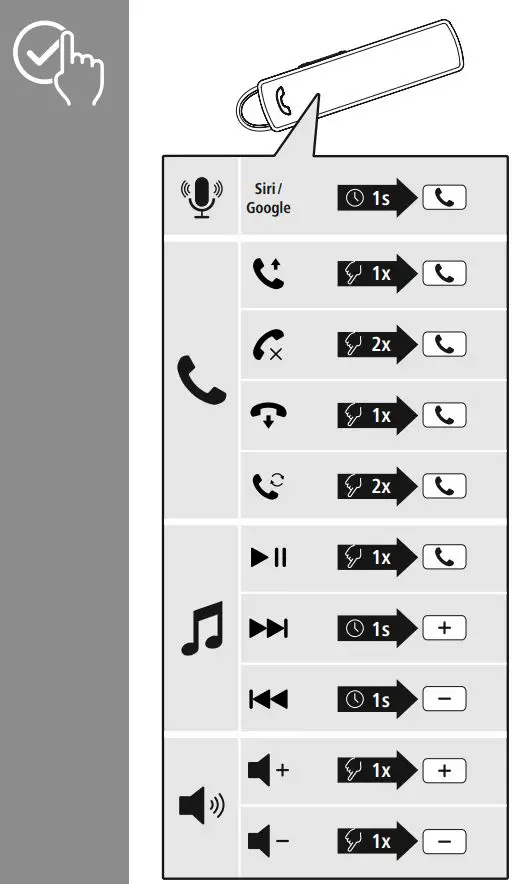 hama 00184146 MyVoice1500 Bluetooth Mono Headset Instruction Manual - How to use