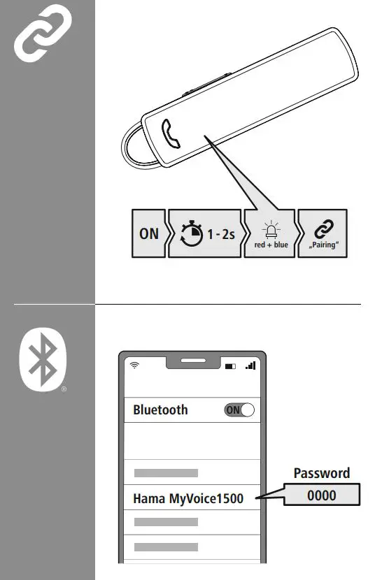hama 00184146 MyVoice1500 Bluetooth Mono Headset Instruction Manual - Link Bluetooth