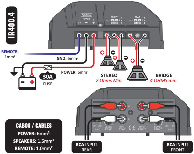Installation diagram continued