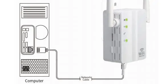 RE603X AX1750 Wi-Fi Range Extender fig18