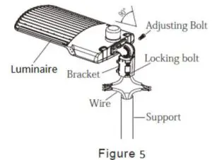 HOWARD LA1 Series LED Area Light Instruction-Step 5