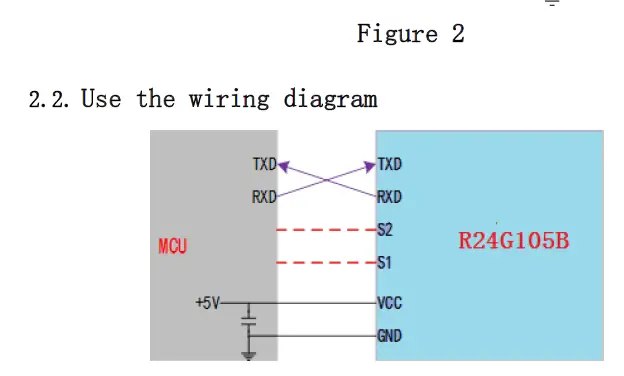 MicRadar R24A 24G Biosensing Radar Human Presence fig 4