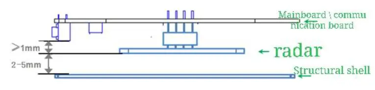 MicRadar R24A 24G Biosensing Radar Human Presence fig 5
