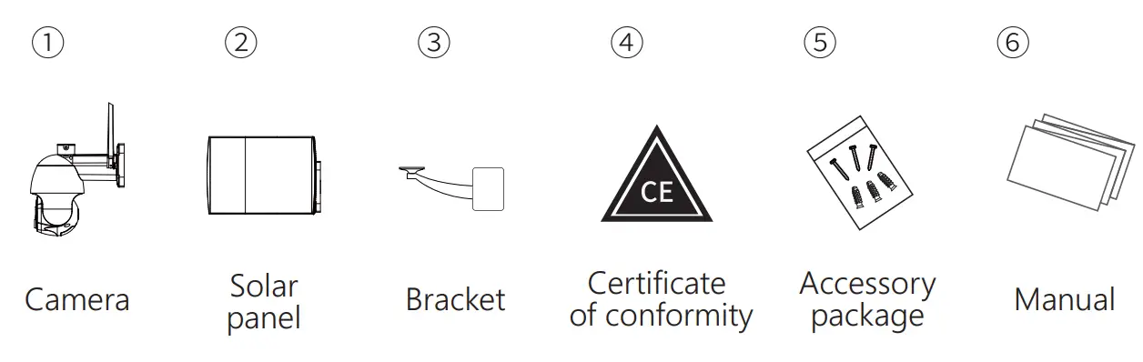 tuya Q6 Solar PTZ Camera - DIAGRAM 1