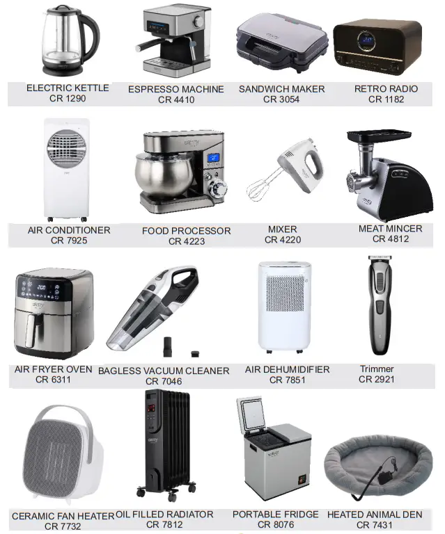 camry CR 4443 Coffee Grinder-fig2