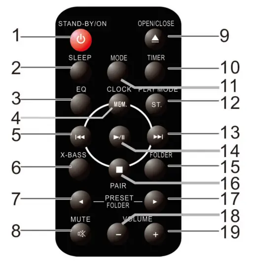 ONE CONCEPT V355 Flat Micro System with CD Player- CONTROLS 4