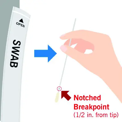 Cleveland Clinic SelfCheck COVID-19 Swabbing Kit- Step 4