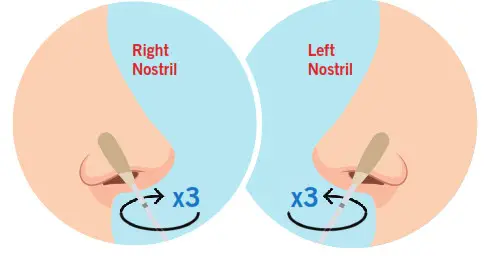 Cleveland Clinic SelfCheck COVID-19 Swabbing Kit- Step 5