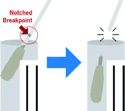 Cleveland Clinic SelfCheck COVID-19 Swabbing Kit- Step 6