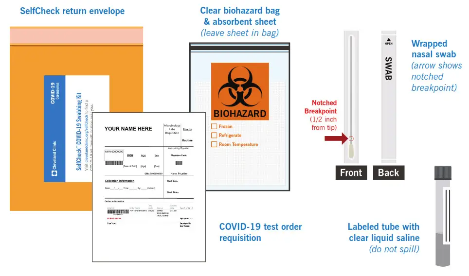 Cleveland Clinic SelfCheck COVID-19 Swabbing Kit- inside