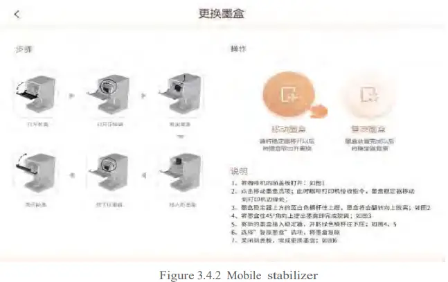 Jolimark CP111D Latte Art Printer - Move ink cartridge