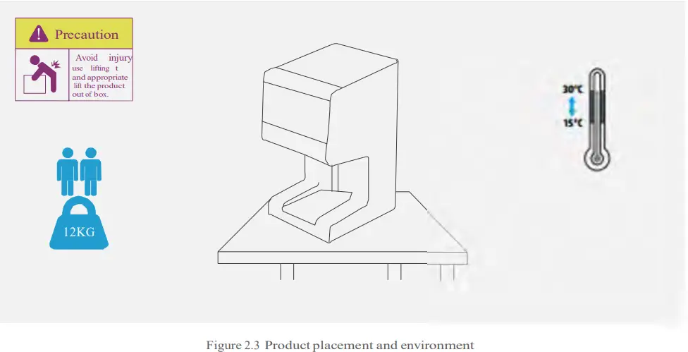 Jolimark CP111D Latte Art Printer - Product placement