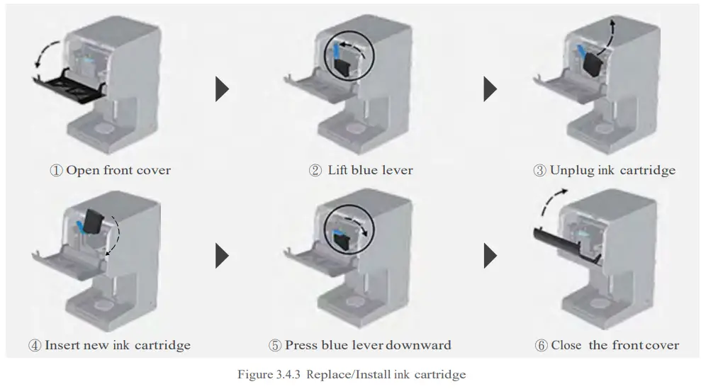 Jolimark CP111D Latte Art Printer - fig