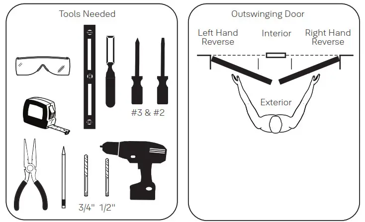 Yale AU-NTT620-ACC nexTouch Keypad Access Exit Trim- Before You Begin 2