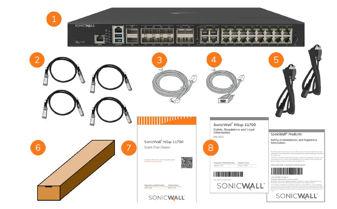 SONICWALL NSsp 11700 Network Switch-1