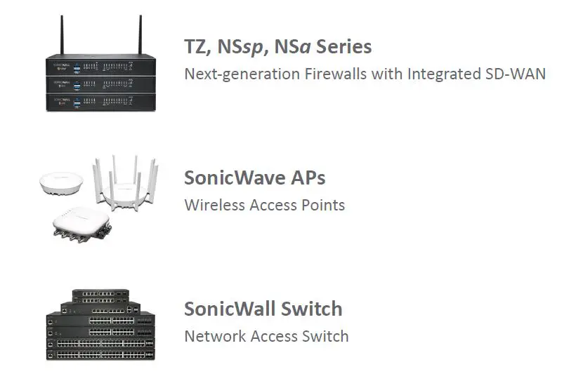 SONICWALL NSsp 11700 Network Switch-14