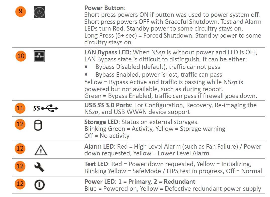 SONICWALL NSsp 11700 Network Switch-4