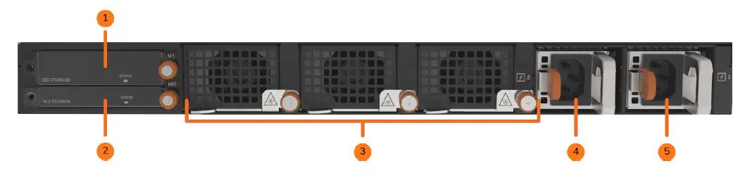 SONICWALL NSsp 11700 Network Switch-5