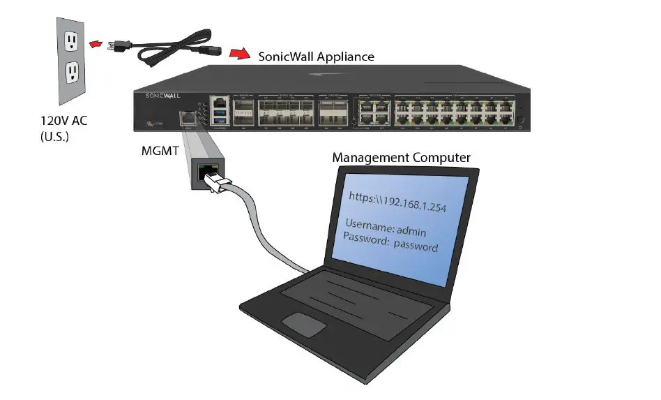 SONICWALL NSsp 11700 Network Switch-6