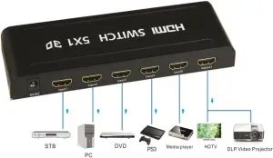 Connection Instructions