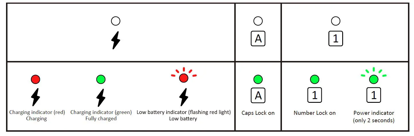 perixx PB-733 PERIBOARD-733 Wireless Keyboard fig 3