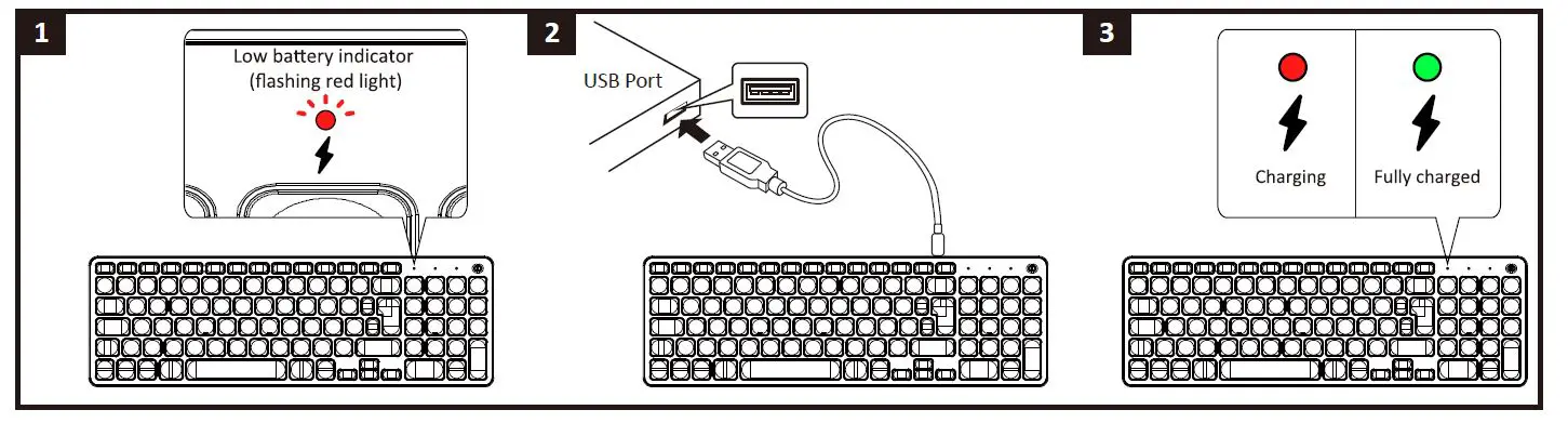 perixx PB-733 PERIBOARD-733 Wireless Keyboard fig 5