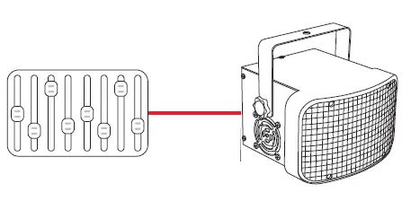 ColorKey CKU-1060 Odin FX Quad Color Derby Like LED Effect Light fig 2
