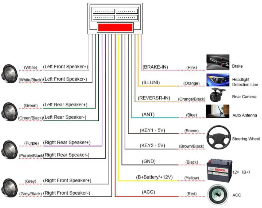 TOAWSAUTO AD0001 Car Multimedia Player FIG-2
